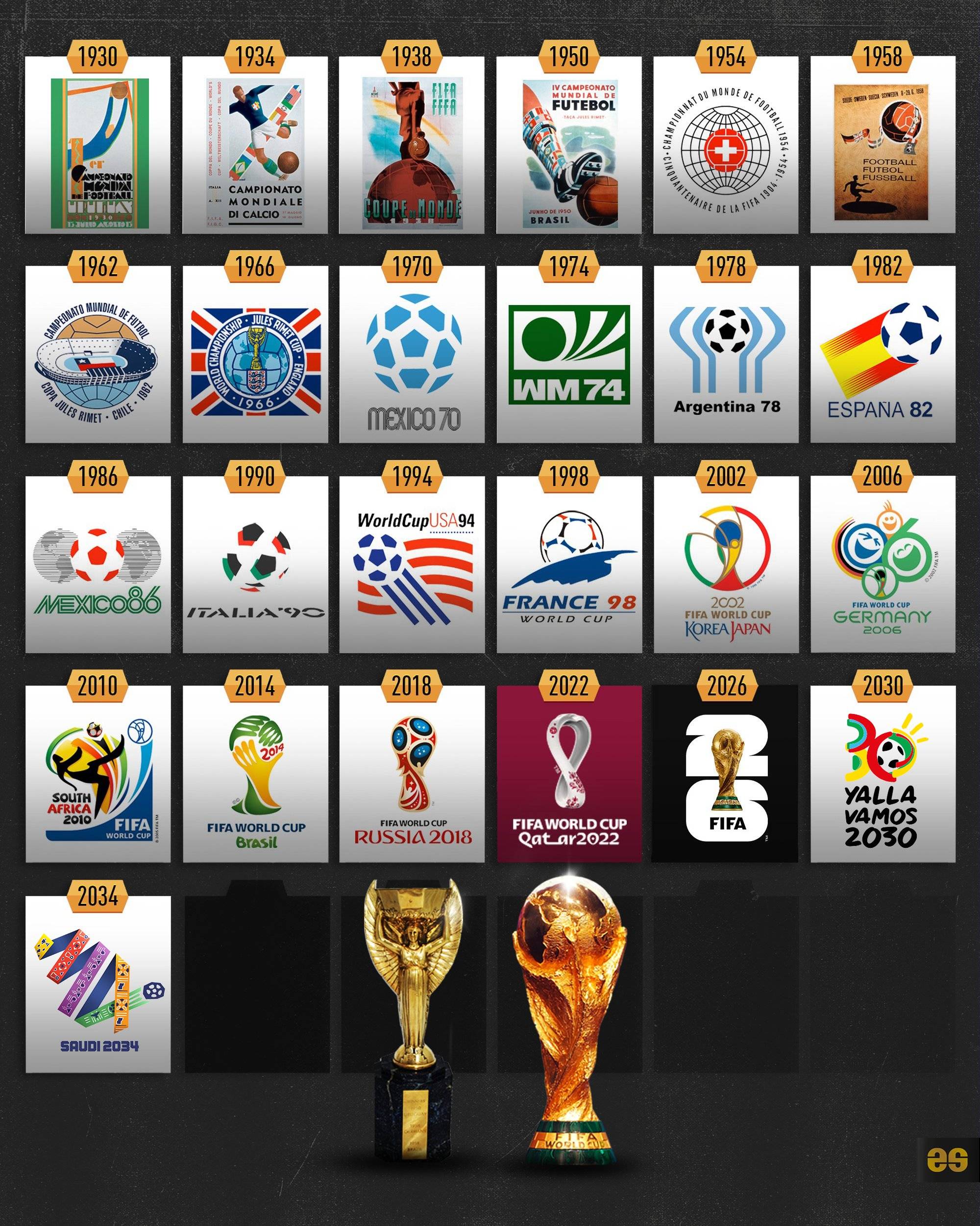 探索新的围 探索新的围