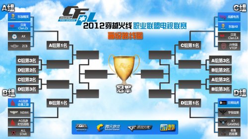 了中国队的 了中国队的