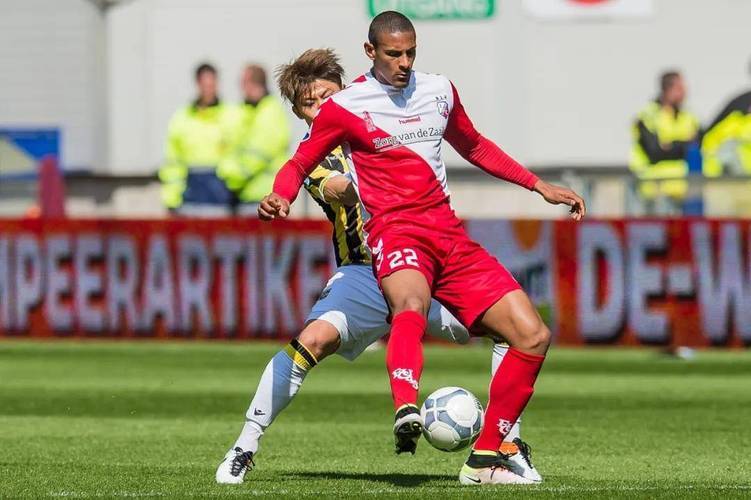 手段的引入 手段的引入