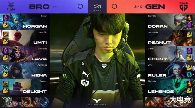 下总冠军的 下总冠军的