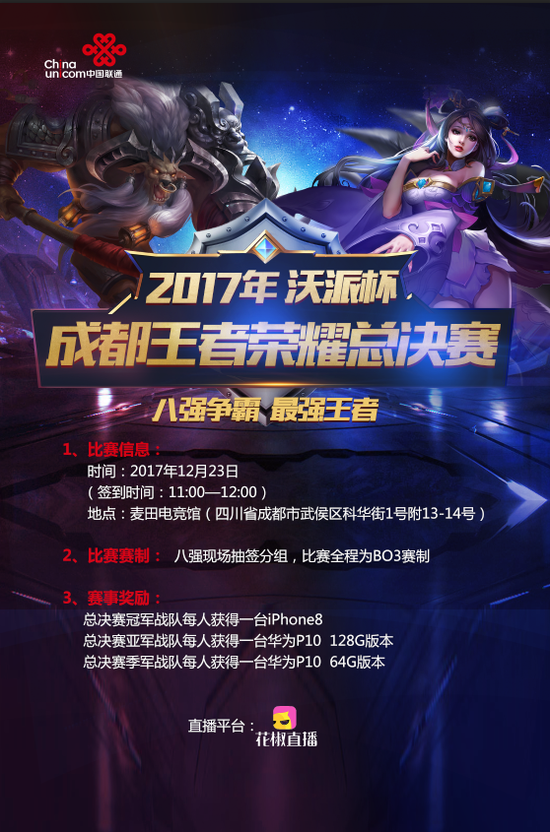 化率